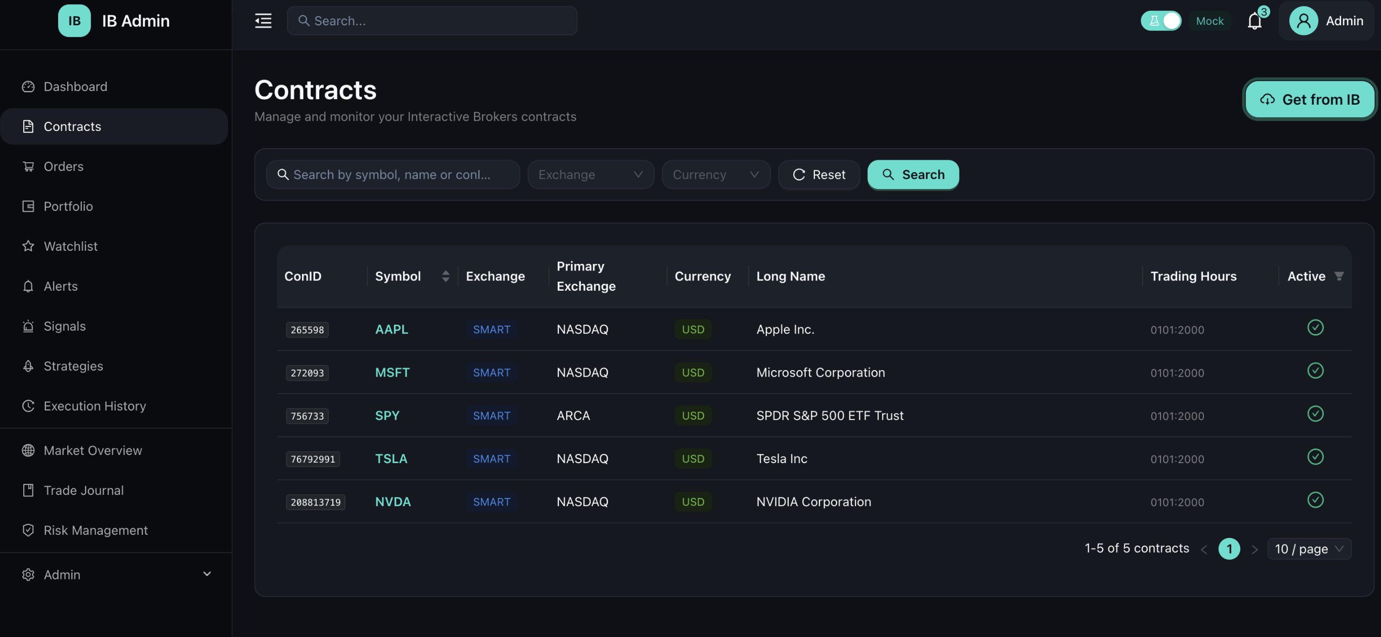 Bright Contracts — contracts table