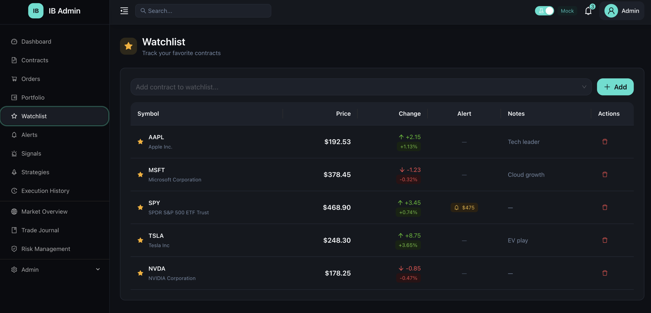 Bright Contracts — orders detail