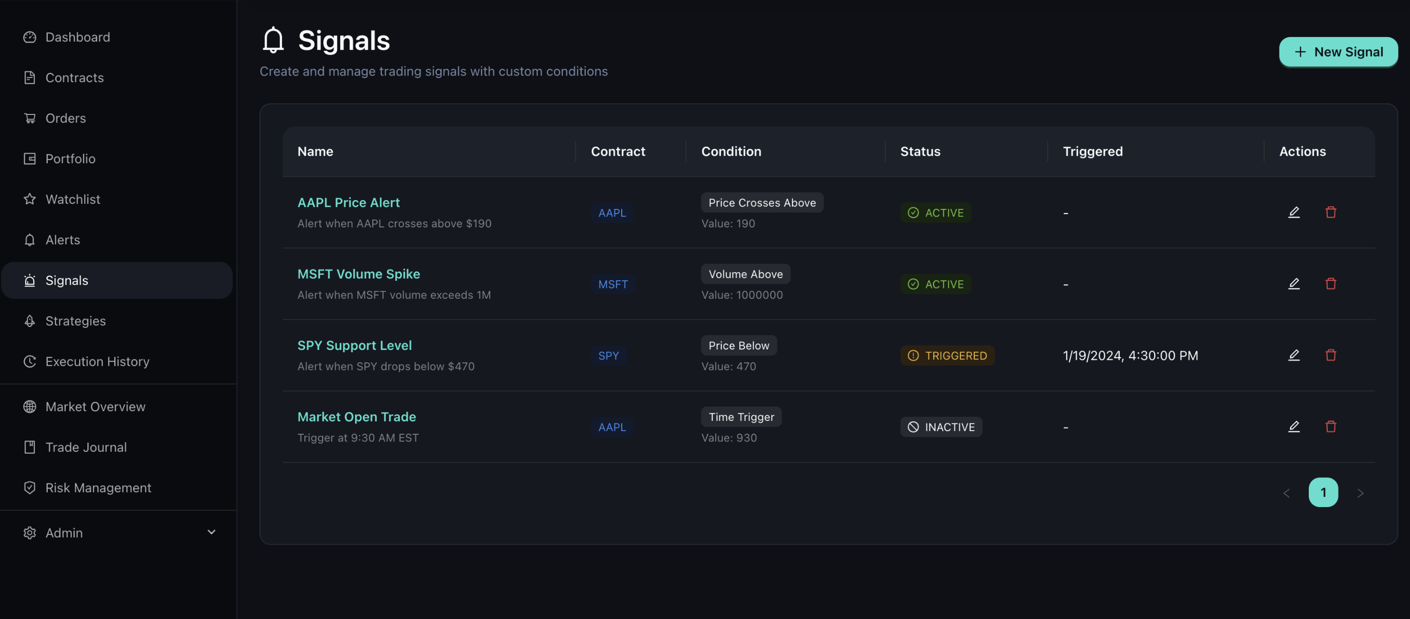 Bright Contracts — admin screen