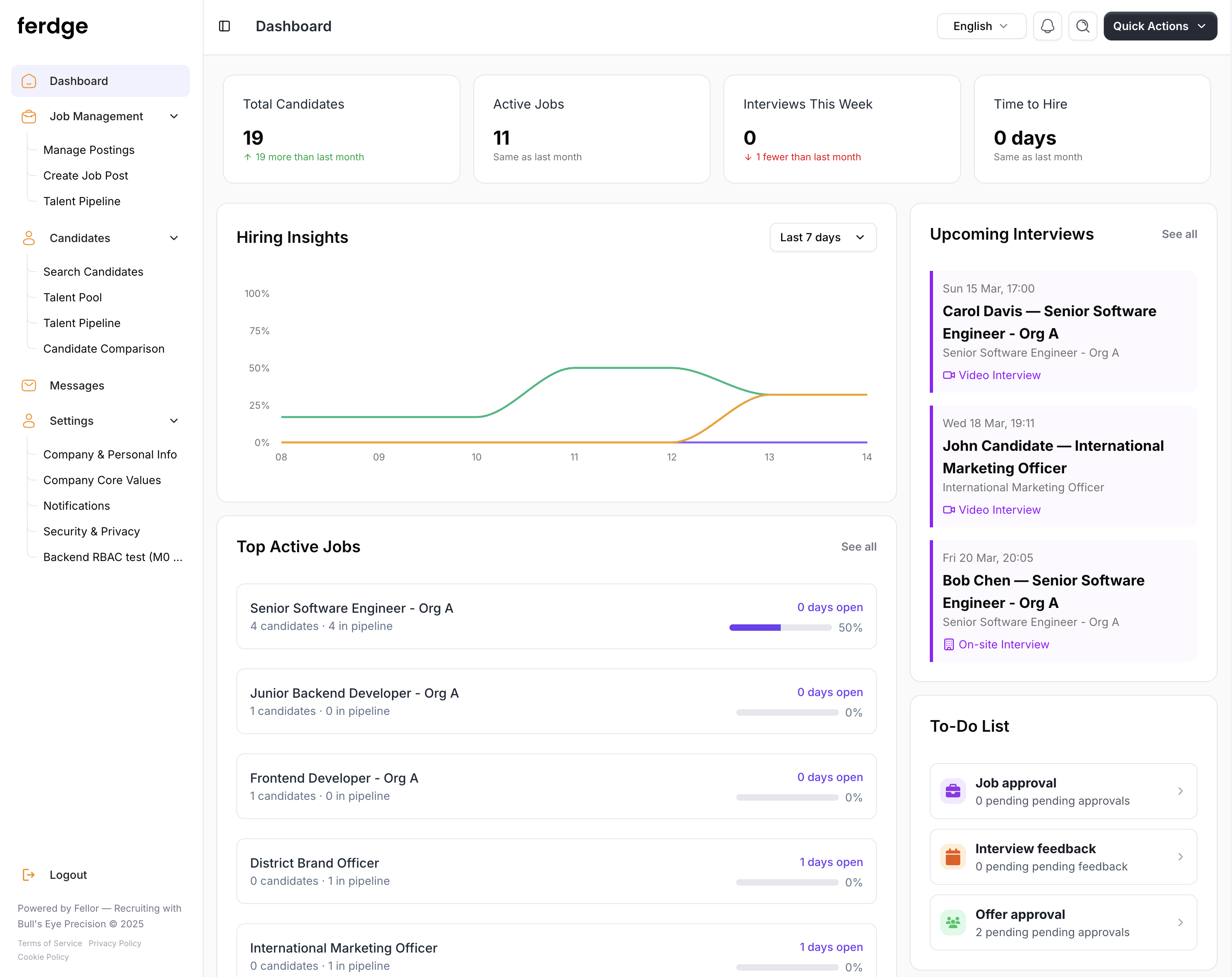 Ferge — recruiting dashboard with hiring insights