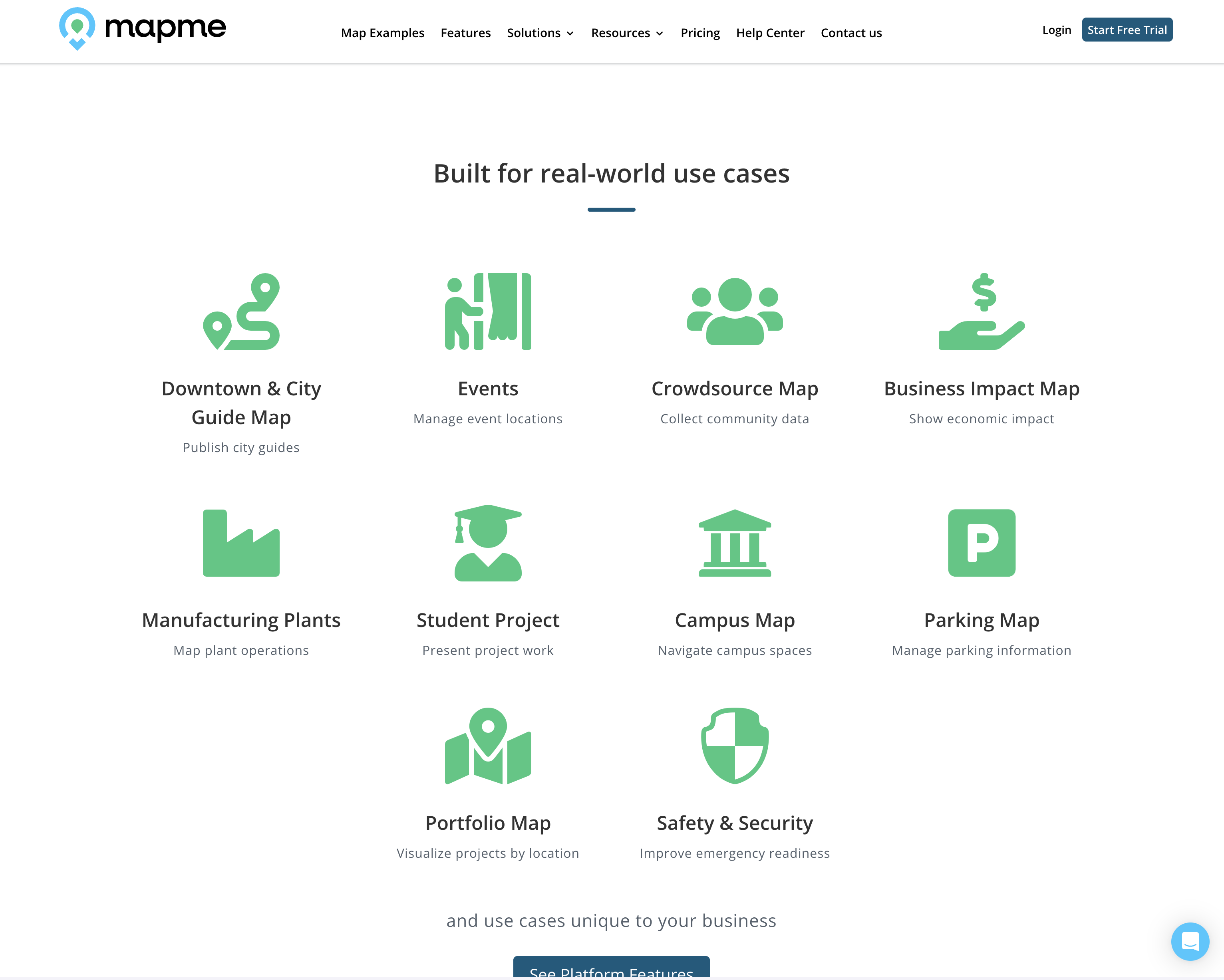 Mapme — places and category model