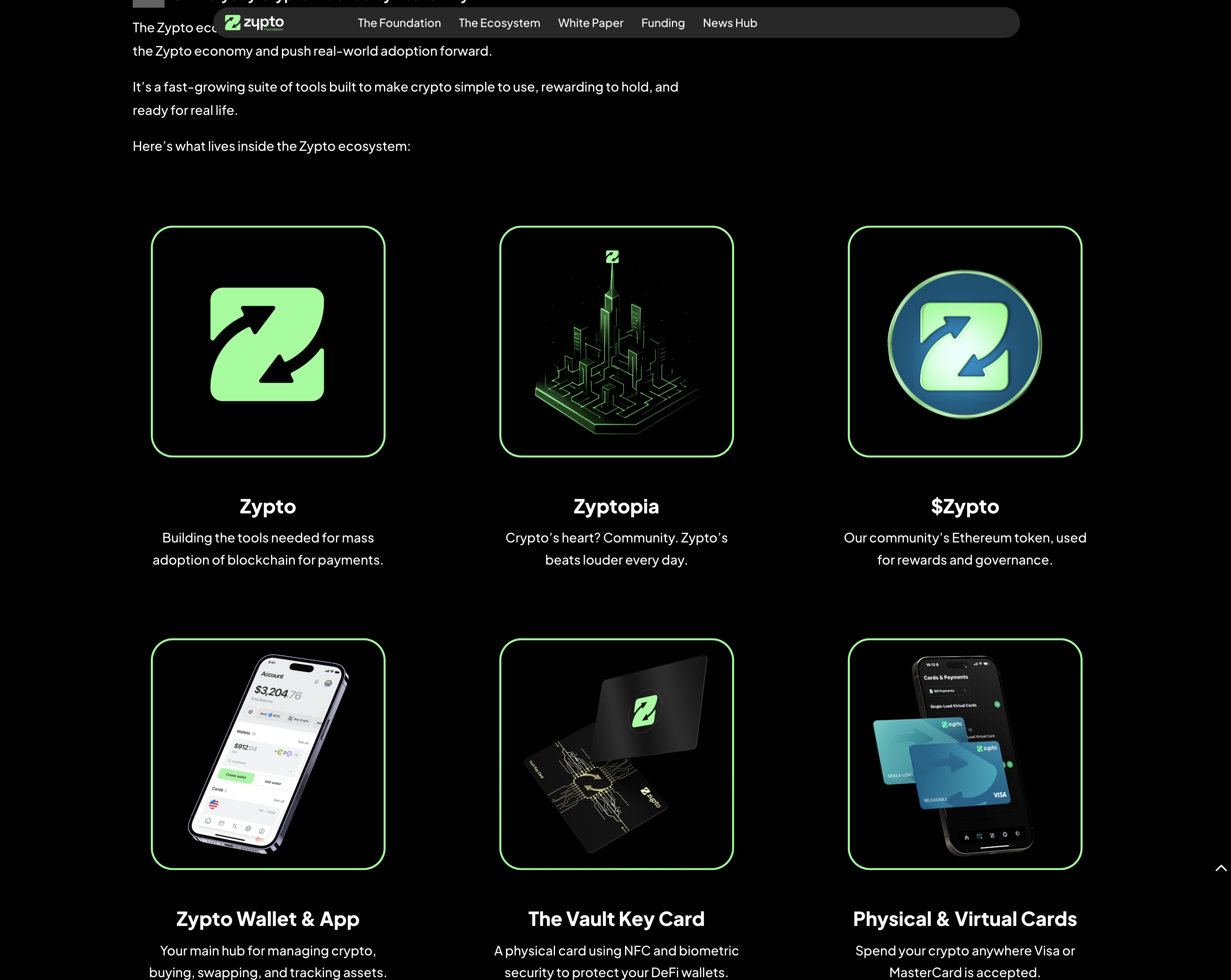 Zypto Foundation — feature icons