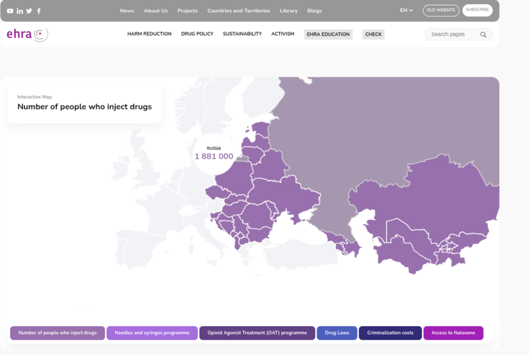 Zypto wallet app preview