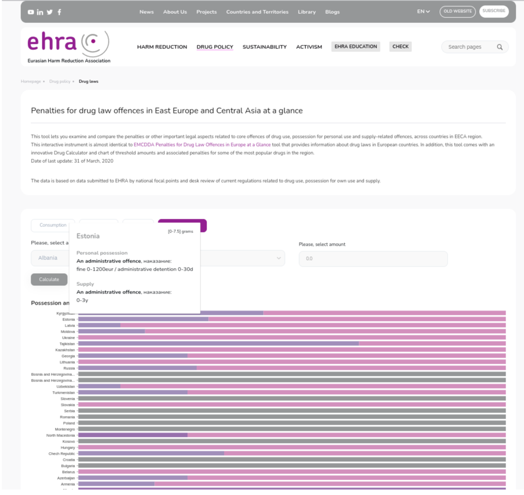 Zypto wallet app preview