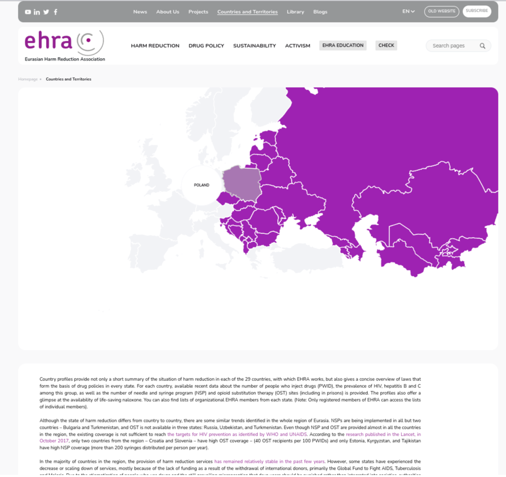 Zypto wallet app preview