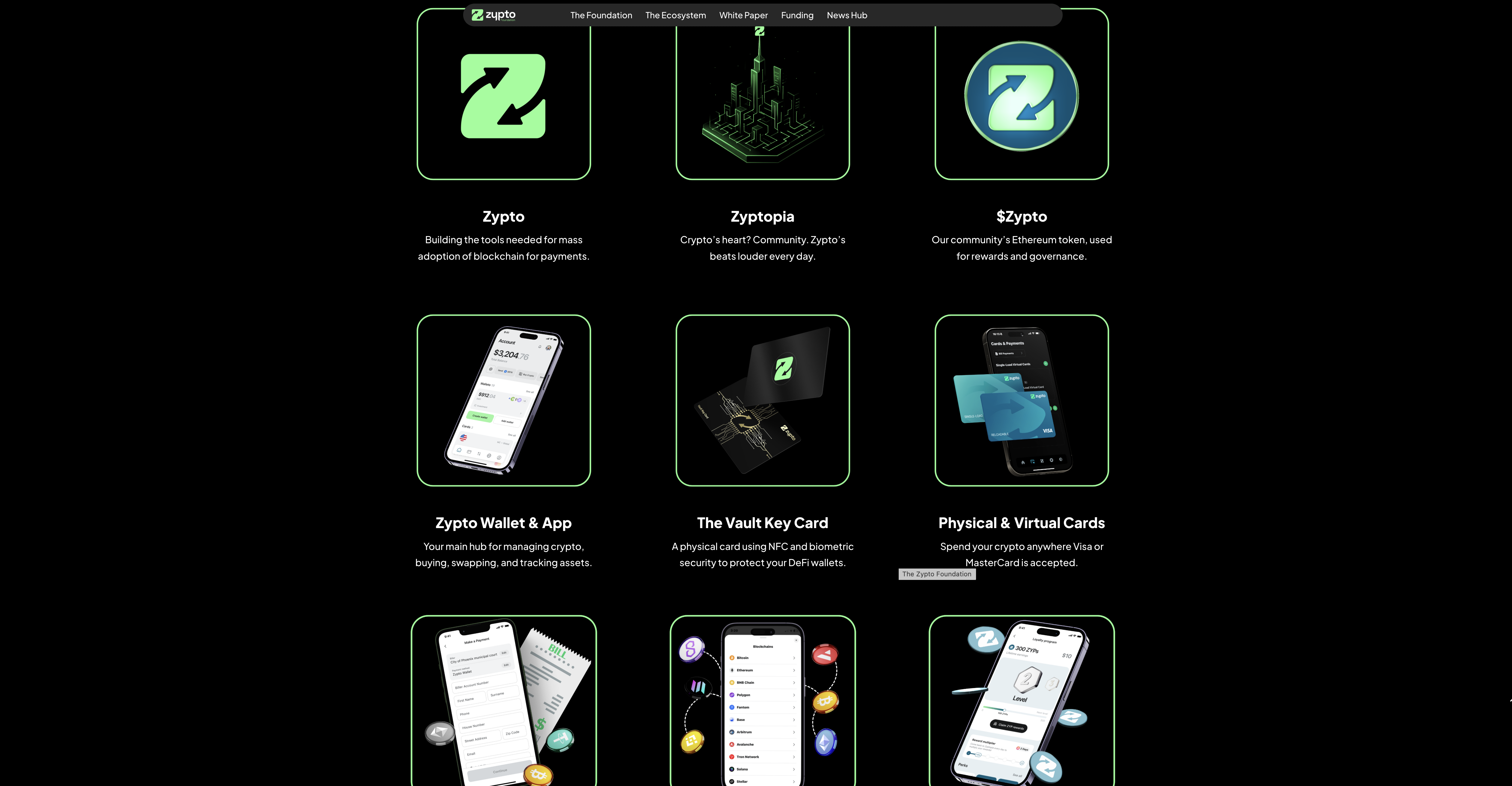 Zypto wallet app preview